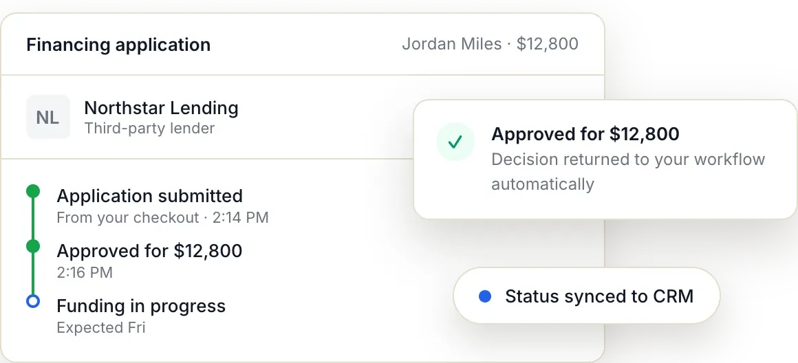 Third-party financing application showing approval and funding status.