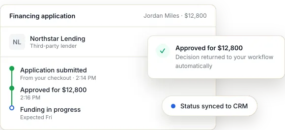 Third-party financing application showing approval and funding status.